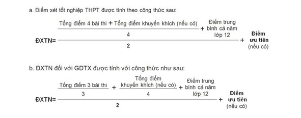 Cách tính điểm tốt nghiệp THPT Quốc Gia 2018