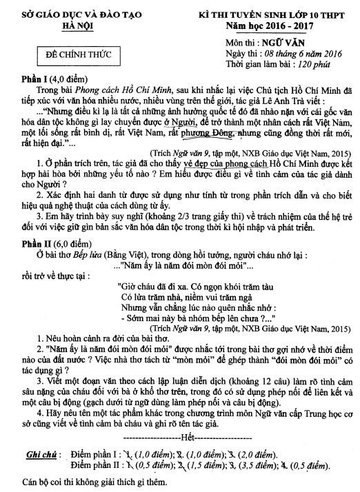 Đề thi tuyển sinh vào lớp 10 môn Ngữ văn năm học 2016 - 2017 Sở GD-ĐT Hà Nội Đề thi tuyển sinh vào lớp 10 môn Ngữ văn năm học 2016 - 2017 Sở GD-ĐT Hà Nội