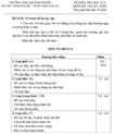Đề kiểm tra học kì II trường THCS Huỳnh Phước môn Mỹ thuật lớp 6 - Đề số 2