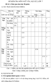 Đề kiểm tra học kì II lớp 7 môn Ngữ văn - Đề số 2