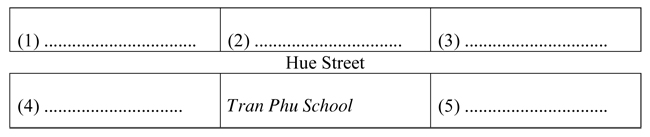 Đề thi học kì 1 môn Tiếng Anh lớp 7 Đề kiểm tra học kì 1 môn Tiếng Anh lớp 7