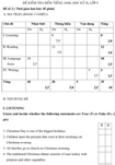 Đề kiểm tra học kì II lớp 9 môn tiếng Anh - Đề 2