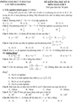 Đề kiểm tra học kì II lớp 9 môn Toán - Phòng Giáo dục và Đào tạo Cát Tiên, Lâm Đồng (Đề 10)