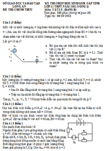 Đề thi chọn học sinh giỏi tỉnh Long An môn Vật lý lớp 12 - Vòng 1, bảng B (có đáp án)