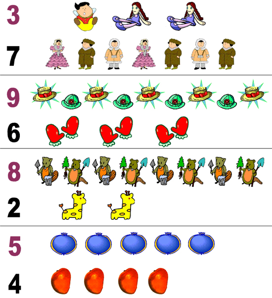 Bài tập phát triển tư duy cho trẻ 5 tuổi