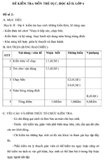 Đề kiểm tra học kì II lớp 6 môn Thể dục - Đề số 2