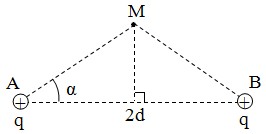 Đề thi học sinh giỏi tỉnh Cà Mau lớp 12 năm 2012 môn Vật lý Đề thi học sinh giỏi tỉnh Cà Mau lớp 12 năm 2012 môn Vật lý