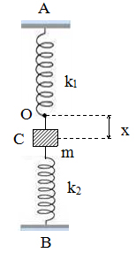 Đề thi học sinh giỏi tỉnh Cà Mau lớp 12 năm 2012 môn Vật lý Đề thi học sinh giỏi tỉnh Cà Mau lớp 12 năm 2012 môn Vật lý