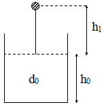 Đề thi học sinh giỏi tỉnh C&agrave; Mau lớp 9 năm 2011 m&ocirc;n Vật l&yacute;