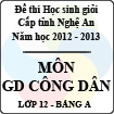 Đề thi học sinh giỏi tỉnh Nghệ An năm 2012 - 2013 môn Giáo dục công dân lớp 12 Bảng A (Có đáp án)