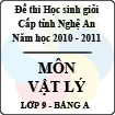 Đề thi học sinh giỏi tỉnh Nghệ An năm 2010 - 2011 môn Vật lý lớp 9 Bảng A (Có đáp án)