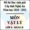 Đề thi học sinh giỏi tỉnh Nghệ An năm 2010 - 2011 môn Vật lý lớp 9 Bảng B