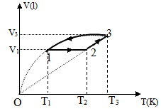 Đề thi học sinh giỏi lớp 12 THPT tỉnh Quảng B&igrave;nh năm 2013 m&ocirc;n V&acirc;̣t l&iacute;