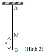 Đề thi học sinh giỏi lớp 12 THPT tỉnh Thanh H&oacute;a năm học 2011 - 2012 m&ocirc;n Vật l&yacute;