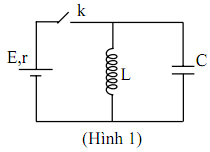 Đề thi học sinh giỏi lớp 12 THPT tỉnh Thanh H&oacute;a năm học 2011 - 2012 m&ocirc;n Vật l&yacute;