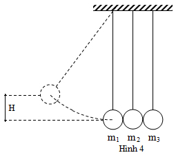 Đề thi học sinh giỏi lớp 10 THPT tỉnh Hải Dương năm học 2012 - 2013 m&ocirc;n V&acirc;̣t l