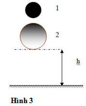 Đề thi học sinh giỏi lớp 10 THPT tỉnh Vĩnh Ph&uacute;c năm 2012 m&ocirc;n Vật l&yacute;
