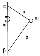 Đề thi học sinh giỏi lớp 12 THPT tỉnh Bến Tre năm 2012 - 2013 m&ocirc;n Vật l&yacute;