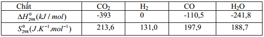 Đề thi học sinh giỏi lớp 12 THPT tỉnh Kiên Giang năm 2013 Đề thi học sinh giỏi lớp 12 THPT tỉnh Kiên Giang năm 2013