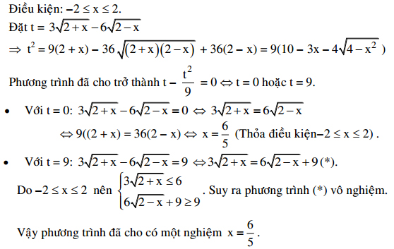 Ôn thi Đại học môn Toán - Chuyên đề: Đại số