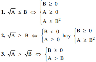 Ôn thi Đại học môn Toán - Chuyên đề: Đại số