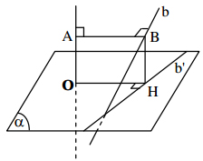 Ôn thi Đại học môn Toán Hình học không gian Ôn thi Đại học môn Toán Hình học không gian