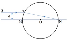 Đề thi MTCT cấp THPT tỉnh B&igrave;nh Phước năm 2012 - 2013