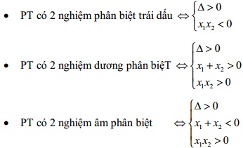 Tài liệu ôn thi vào lớp 10 môn Toán