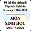 Đề thi học sinh giỏi tỉnh Nghệ An năm 2010 - 2011 môn Sinh học lớp 9 Bảng B (Có đáp án)