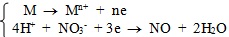 Các dạng toán về Axit Nitric