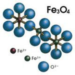 Phương pháp giải bài tập hỗn hợp sắt và oxit sắt