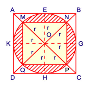 Toán bồi dưỡng lớp 5