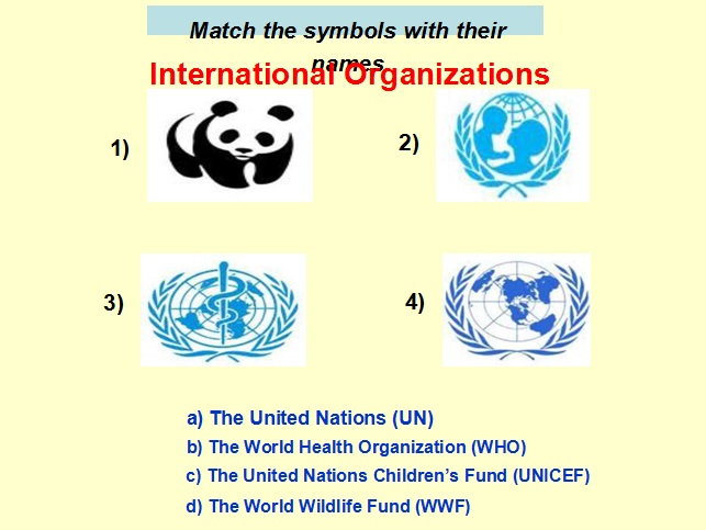 Gi&aacute;o &aacute;n điện tử Tiếng Anh lớp 12 unit 14 International organizations