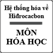 Hệ thống hóa về Hiđrocacbon