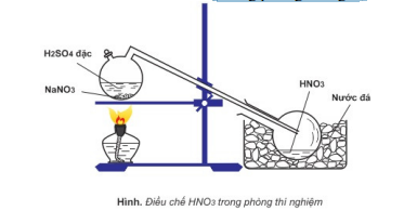 Đề thi minh họa và đáp án kỳ thi THPT Quốc gia năm 2016 môn Hóa