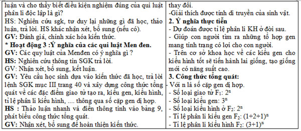Giáo án Sinh học lớp 12 trọn bộ
