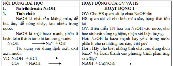 Giáo án Hóa học lớp 12 nâng cao