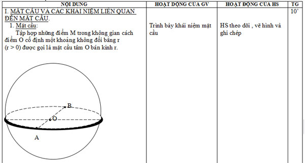 Giáo án môn Toán lớp 12 bài Mặt cầu