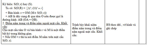 Giáo án môn Toán lớp 12 bài Mặt cầu