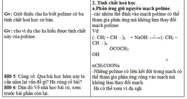 Giáo án Hóa học lớp 12 nâng cao chương Polime