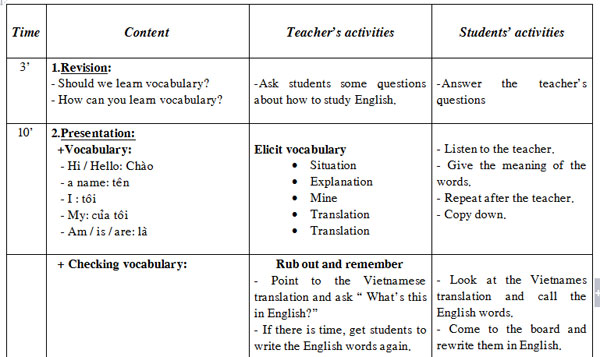 Giáo án Tiếng Anh lớp 6 trọn bộ