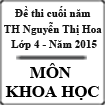 Đề thi cuối năm môn Khoa học lớp 4 năm học 2014 - 2015 trường Tiểu học Nguyễn Thị Hoa, Bến Tre