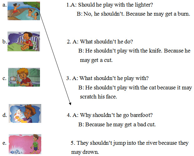 Đề thi học kì 2 môn Tiếng Anh lớp 5 năm 2015 trường Tiểu học số 1 Mường Nhà, Điện Biên
