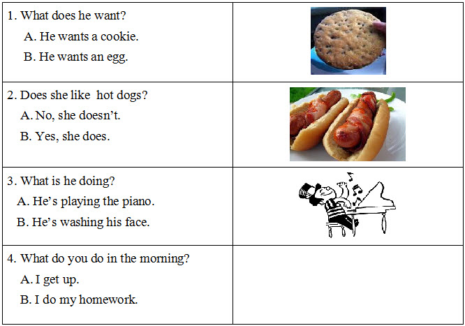 Đề thi học kì 2 môn Tiếng Anh lớp 5 trường Tiểu học B Yên Đồng, Nam Định năm 2015