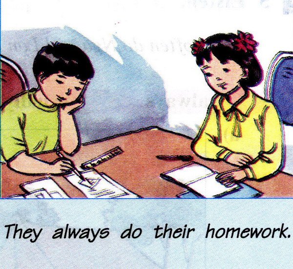 Các bài nghe Tiếng Anh lớp 6