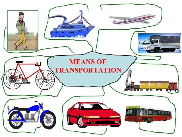 Bài giảng Tiếng Anh 6 unit 7 Bài giảng Tiếng Anh 6