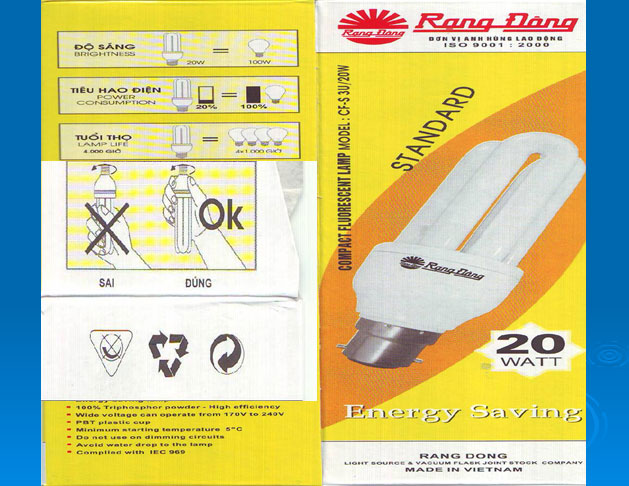 bài giảng điện tử Tiếng Anh 9
