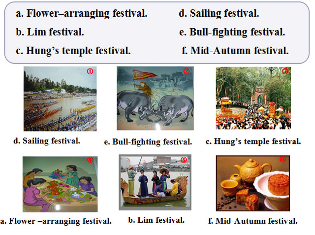 Bài giảng Tiếng Anh 8 unit 13 Bài giảng Festivals Tiếng Anh 8