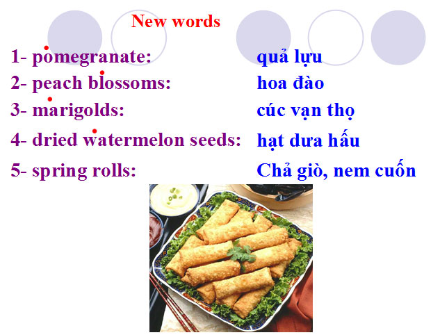 Bài giảng Tiếng Anh 8 unit 13 Bài giảng điện tử Tiếng Anh 8