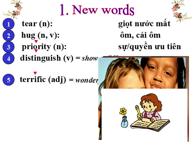 unit 8 Tiếng anh 9